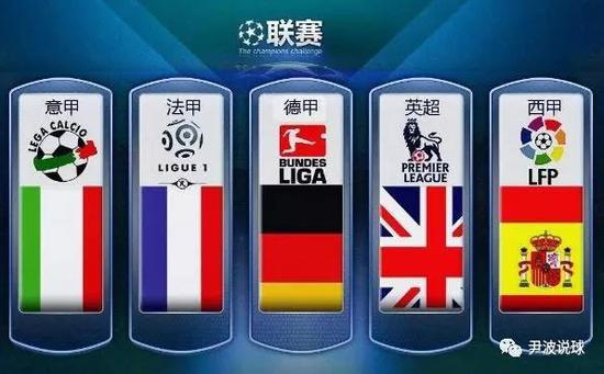 罗本的招牌